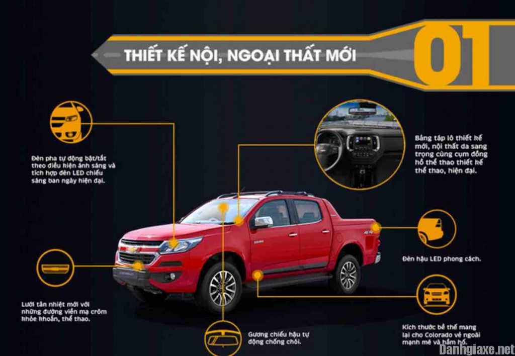 6 ưu điểm xe Chevrolet Colorado 2017 bạn nên biết