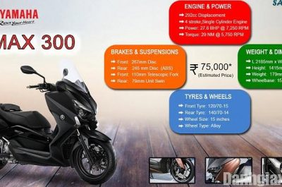 Đánh giá xe Yamaha X-MAX 300 2017 về thông số kỹ thuật, hình ảnh và giá bán mới nhất