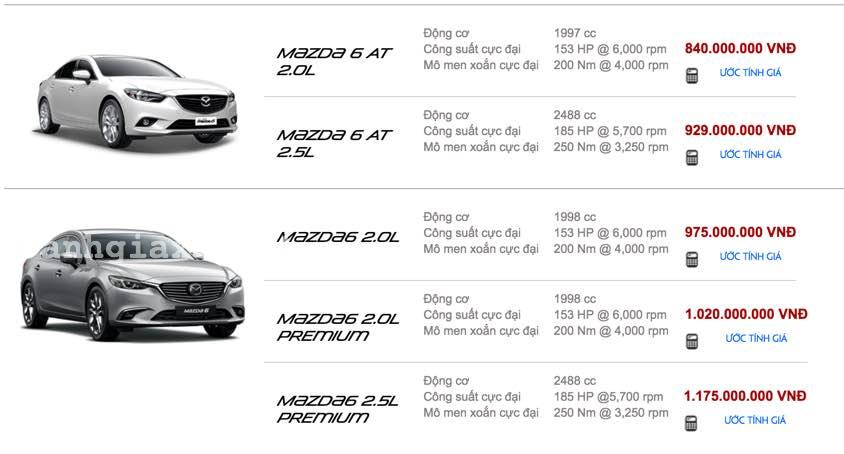Giá xe Mazda tháng 3/2017: Cuộc chiến giảm giá vẫn tiếp tục!