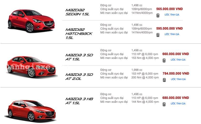 Giá xe Mazda tháng 3/2017: Cuộc chiến giảm giá vẫn tiếp tục!