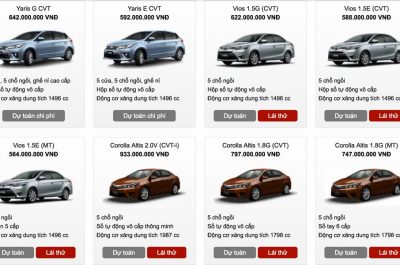 Bảng giá xe Toyota tháng 5/2018 tại Hà Nội và TPHCM mới nhất hôm nay