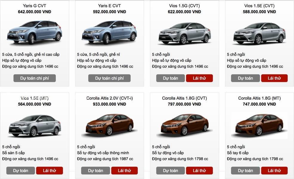 Bảng giá xe Toyota tháng 4/2017 chính thức tại các đại lý trên cả nước
