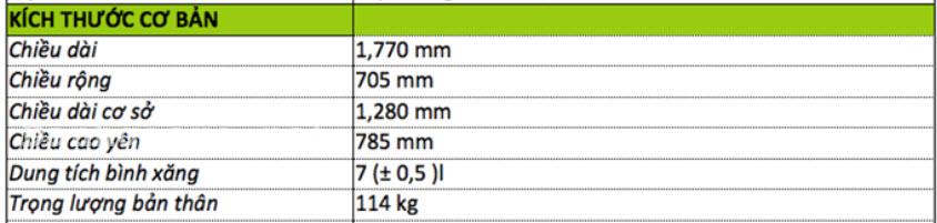 Giá xe Vespa LX 125cc 2017 cùng thông số kỹ thuật 5