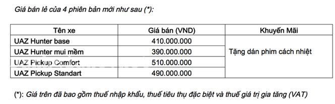 Giá xe UAZ Hunter và Pickup từ 390 triệu VNĐ tại Việt Nam 2