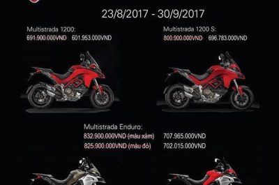 Giá xe Ducati giảm hơn trăm triệu thêm nhiều ưu đãi giá trị