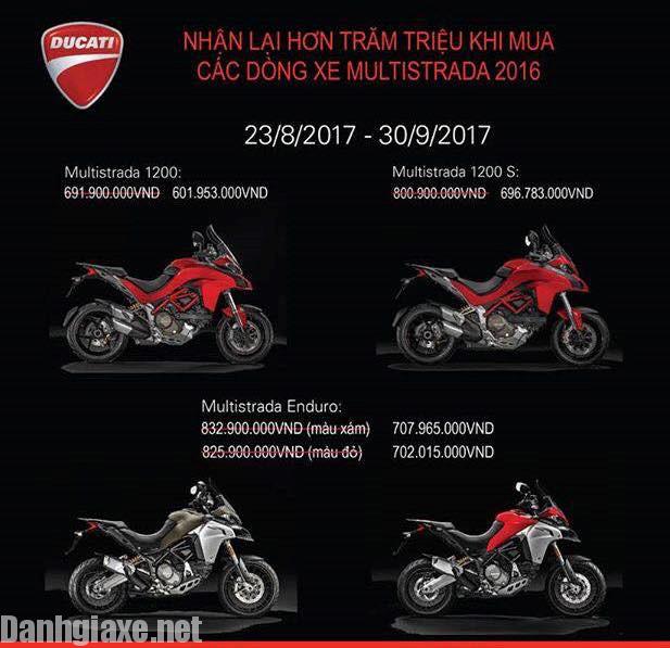 Giá xe Ducati tháng 9/2017 giảm hơn trăm triệu thêm nhiều ưu đãi giá trị