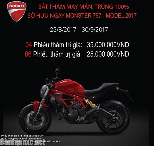 Giá xe Ducati tháng 9/2017 giảm hơn trăm triệu thêm nhiều ưu đãi giá trị 2