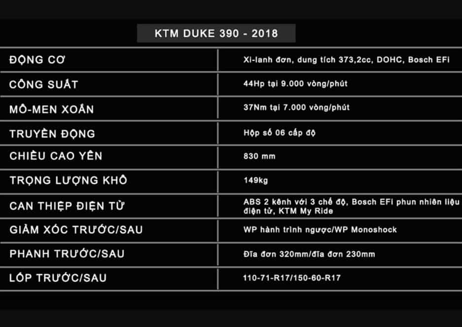 KTM 390 Duke 2018, KTM 390 Duke 2019, KTM 390 Duke, giá xe KTM 390 Duke, moto giá rẻ
