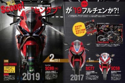 Honda CBR1000RR 2019 với thiết kế mới sẽ được ra mắt cuối năm nay