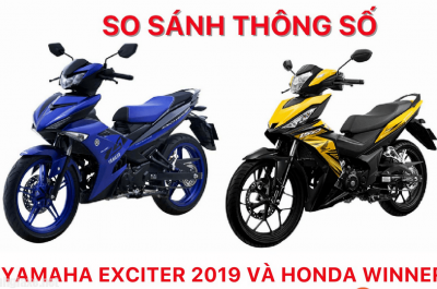 So sánh Yamaha Exciter 2019 với Honda Winner 2019