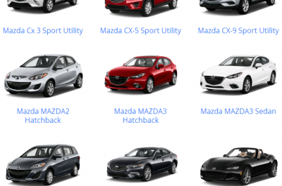 Bảng giá xe Mazda tháng 9 2018 mới cập nhật hôm nay 7/9/2018