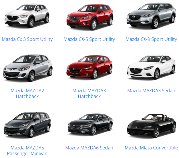 Các dòng xe Mazda & mẫu xe Mazda từ trước đến nay