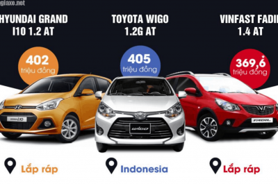 So sánh VinFast Fadil với Toyota Wigo, Hyundai Grand i10