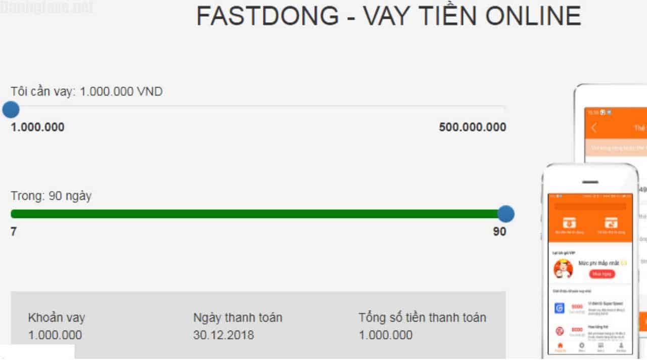 dịch vụ vay tiền nhanh của Fastdong